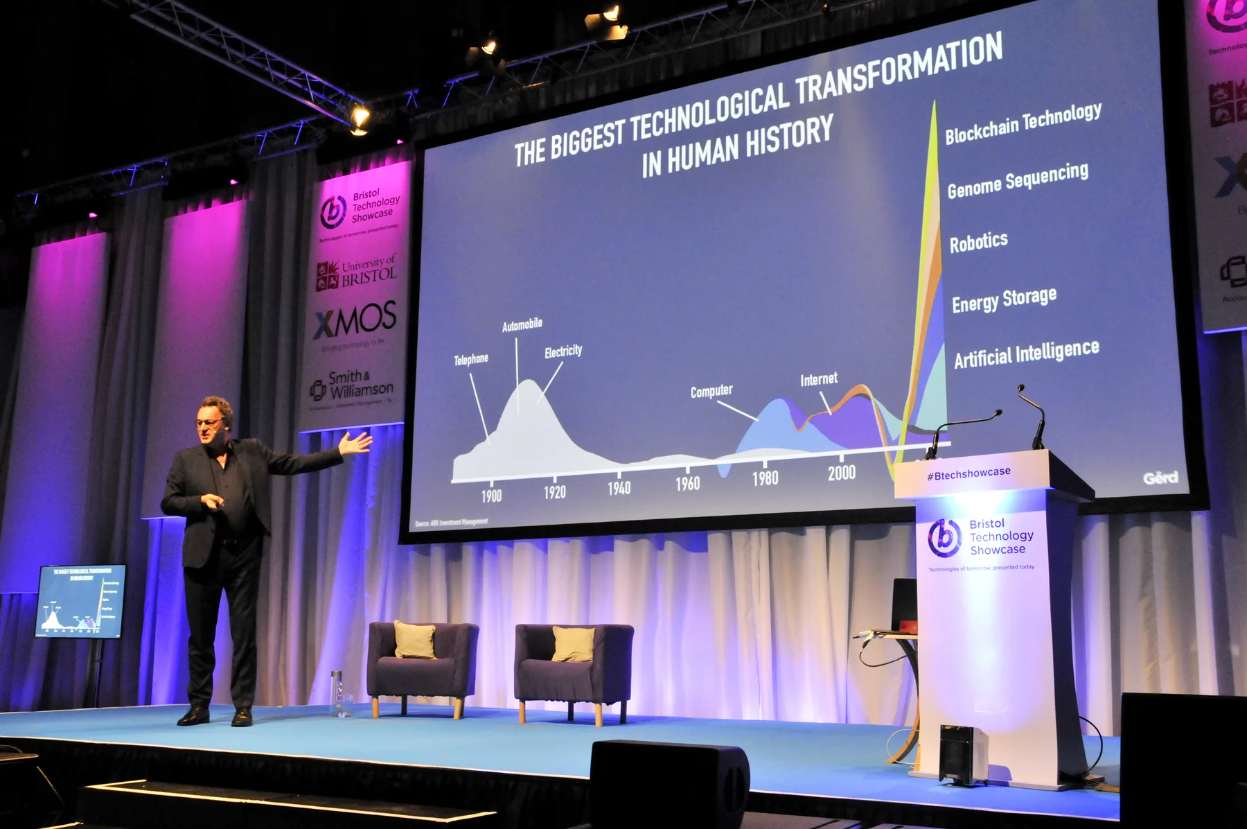 Bristol Technology Showcase event photograph 16